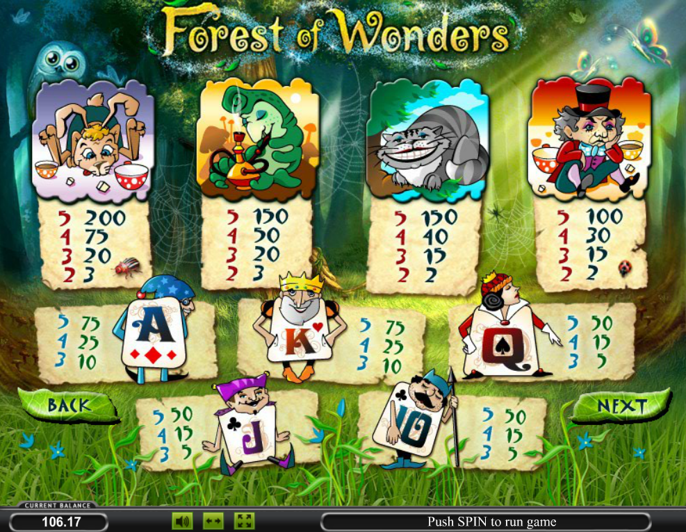 игровые автоматы forest of wonders