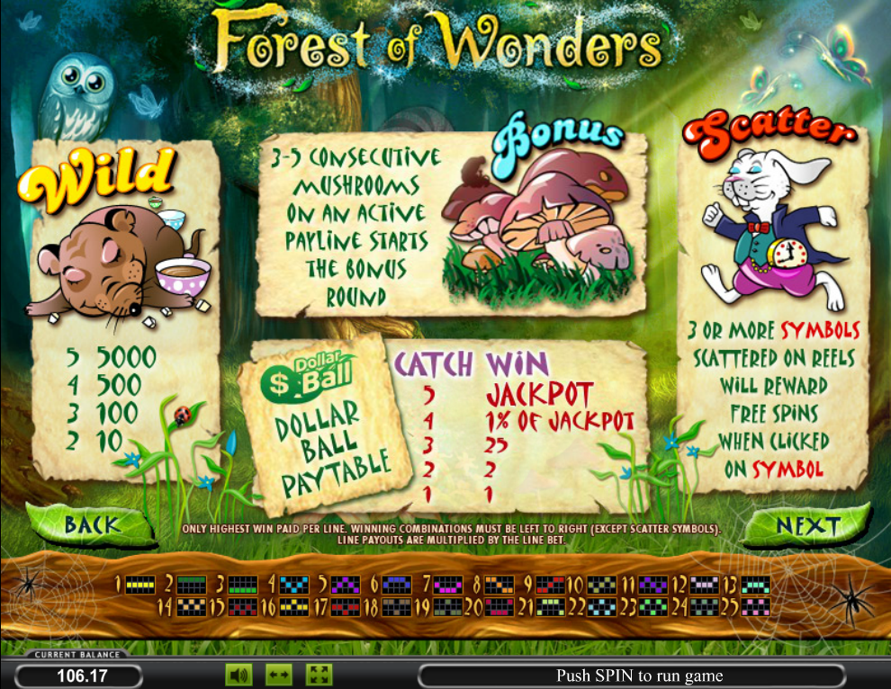 бесплатные игровые автоматы онлайн forest and wonders