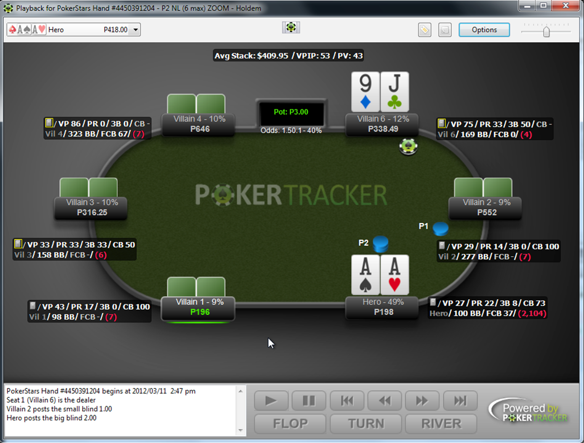 Программа для игры в покер онлайн включается казино